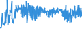 KN 21032000 /Exporte /Einheit = Preise (Euro/Tonne) /Partnerland: Montenegro /Meldeland: Eur27_2020 /21032000:Tomatenketchup und Andere Tomatensoßen