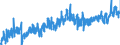 CN 2103 /Exports /Unit = Prices (Euro/ton) /Partner: Estonia /Reporter: Eur27_2020 /2103:Sauce and Preparations Therefor; Mixed Condiments and Mixed Seasonings; Mustard Flour and Meal, Whether or not Prepared, and Mustard