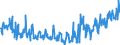 KN 21041000 /Exporte /Einheit = Preise (Euro/Tonne) /Partnerland: Italien /Meldeland: Eur27_2020 /21041000:Zubereitungen zum Herstellen von Suppen Oder Brühen Sowie Suppen und Brühen