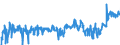 KN 21041000 /Exporte /Einheit = Preise (Euro/Tonne) /Partnerland: Ver.koenigreich /Meldeland: Eur27_2020 /21041000:Zubereitungen zum Herstellen von Suppen Oder Brühen Sowie Suppen und Brühen