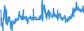 KN 21041000 /Exporte /Einheit = Preise (Euro/Tonne) /Partnerland: Griechenland /Meldeland: Eur27_2020 /21041000:Zubereitungen zum Herstellen von Suppen Oder Brühen Sowie Suppen und Brühen