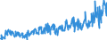 KN 21041000 /Exporte /Einheit = Preise (Euro/Tonne) /Partnerland: Belgien /Meldeland: Eur27_2020 /21041000:Zubereitungen zum Herstellen von Suppen Oder Brühen Sowie Suppen und Brühen