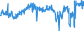 KN 21041000 /Exporte /Einheit = Preise (Euro/Tonne) /Partnerland: Luxemburg /Meldeland: Eur27_2020 /21041000:Zubereitungen zum Herstellen von Suppen Oder Brühen Sowie Suppen und Brühen