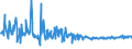 KN 21041000 /Exporte /Einheit = Preise (Euro/Tonne) /Partnerland: Ceuta /Meldeland: Eur27_2020 /21041000:Zubereitungen zum Herstellen von Suppen Oder Brühen Sowie Suppen und Brühen