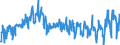 KN 21041000 /Exporte /Einheit = Preise (Euro/Tonne) /Partnerland: Schweiz /Meldeland: Eur27_2020 /21041000:Zubereitungen zum Herstellen von Suppen Oder Brühen Sowie Suppen und Brühen