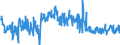 KN 21041000 /Exporte /Einheit = Preise (Euro/Tonne) /Partnerland: Malta /Meldeland: Eur27_2020 /21041000:Zubereitungen zum Herstellen von Suppen Oder Brühen Sowie Suppen und Brühen