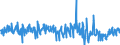 KN 21041000 /Exporte /Einheit = Preise (Euro/Tonne) /Partnerland: Estland /Meldeland: Eur27_2020 /21041000:Zubereitungen zum Herstellen von Suppen Oder Brühen Sowie Suppen und Brühen