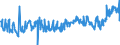 KN 21041000 /Exporte /Einheit = Preise (Euro/Tonne) /Partnerland: Bulgarien /Meldeland: Eur27_2020 /21041000:Zubereitungen zum Herstellen von Suppen Oder Brühen Sowie Suppen und Brühen