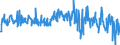 KN 21041000 /Exporte /Einheit = Preise (Euro/Tonne) /Partnerland: Kroatien /Meldeland: Eur27_2020 /21041000:Zubereitungen zum Herstellen von Suppen Oder Brühen Sowie Suppen und Brühen