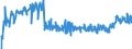 KN 21041000 /Exporte /Einheit = Preise (Euro/Tonne) /Partnerland: Bosn.-herzegowina /Meldeland: Eur27_2020 /21041000:Zubereitungen zum Herstellen von Suppen Oder Brühen Sowie Suppen und Brühen