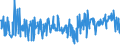 KN 21041000 /Exporte /Einheit = Preise (Euro/Tonne) /Partnerland: Gabun /Meldeland: Eur27_2020 /21041000:Zubereitungen zum Herstellen von Suppen Oder Brühen Sowie Suppen und Brühen