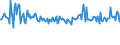 CN 21041010 /Exports /Unit = Prices (Euro/ton) /Partner: Denmark /Reporter: European Union /21041010:Soups and Broths and Preparations Therefor, Dried