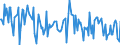 CN 21041010 /Exports /Unit = Prices (Euro/ton) /Partner: Andorra /Reporter: European Union /21041010:Soups and Broths and Preparations Therefor, Dried