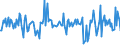 CN 21041010 /Exports /Unit = Prices (Euro/ton) /Partner: Malta /Reporter: European Union /21041010:Soups and Broths and Preparations Therefor, Dried