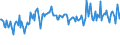 CN 21041090 /Exports /Unit = Prices (Euro/ton) /Partner: Austria /Reporter: European Union /21041090:Soups and Broths and Preparations Therefor (Excl. Dried)