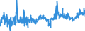 KN 2104 /Exporte /Einheit = Preise (Euro/Tonne) /Partnerland: Griechenland /Meldeland: Eur27_2020 /2104:Zubereitungen zum Herstellen von Suppen Oder Brühen; Suppen und Brühen; Lebensmittel in Form von Zubereitungen aus Einer Fein Homogenisierten Mischung Mehrerer Grundstoffe, wie Fleisch, Fisch, Gemüse Oder Früchten, Aufgemacht für den Einzelverkauf zur Ernährung von Kindern Oder zum Diätgebrauch in Behältnissen mit Einem Inhalt von <= 250 G