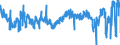 CN 2104 /Exports /Unit = Prices (Euro/ton) /Partner: Luxembourg /Reporter: Eur27_2020 /2104:Soups and Broths and Preparations Therefor; Food Preparations Consisting of Finely Homogenised Mixtures of two or More Basic Ingredients Such as Meat, Fish, Vegetables or Fruit, put up for Retail Sale as Infant Food or for Dietetic Purposes, in Containers of <= 250 G