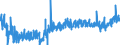 KN 2104 /Exporte /Einheit = Preise (Euro/Tonne) /Partnerland: Norwegen /Meldeland: Eur27_2020 /2104:Zubereitungen zum Herstellen von Suppen Oder Brühen; Suppen und Brühen; Lebensmittel in Form von Zubereitungen aus Einer Fein Homogenisierten Mischung Mehrerer Grundstoffe, wie Fleisch, Fisch, Gemüse Oder Früchten, Aufgemacht für den Einzelverkauf zur Ernährung von Kindern Oder zum Diätgebrauch in Behältnissen mit Einem Inhalt von <= 250 G