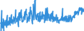 KN 2104 /Exporte /Einheit = Preise (Euro/Tonne) /Partnerland: Serbien /Meldeland: Eur27_2020 /2104:Zubereitungen zum Herstellen von Suppen Oder Brühen; Suppen und Brühen; Lebensmittel in Form von Zubereitungen aus Einer Fein Homogenisierten Mischung Mehrerer Grundstoffe, wie Fleisch, Fisch, Gemüse Oder Früchten, Aufgemacht für den Einzelverkauf zur Ernährung von Kindern Oder zum Diätgebrauch in Behältnissen mit Einem Inhalt von <= 250 G