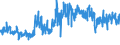 KN 21061080 /Exporte /Einheit = Preise (Euro/Tonne) /Partnerland: Deutschland /Meldeland: Eur27_2020 /21061080:Eiweißkonzentrate und Texturierte Eiweißstoffe, >= 1,5 ght Milchfett, >= 5 ght Saccharose Oder Isoglucose, >= 5 ght Glucose Oder >= 5 ght Stärke Enthaltend