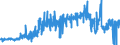 KN 21061080 /Exporte /Einheit = Preise (Euro/Tonne) /Partnerland: Italien /Meldeland: Eur27_2020 /21061080:Eiweißkonzentrate und Texturierte Eiweißstoffe, >= 1,5 ght Milchfett, >= 5 ght Saccharose Oder Isoglucose, >= 5 ght Glucose Oder >= 5 ght Stärke Enthaltend