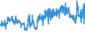 KN 21061080 /Exporte /Einheit = Preise (Euro/Tonne) /Partnerland: Belgien /Meldeland: Eur27_2020 /21061080:Eiweißkonzentrate und Texturierte Eiweißstoffe, >= 1,5 ght Milchfett, >= 5 ght Saccharose Oder Isoglucose, >= 5 ght Glucose Oder >= 5 ght Stärke Enthaltend