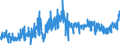 KN 21061080 /Exporte /Einheit = Preise (Euro/Tonne) /Partnerland: Oesterreich /Meldeland: Eur27_2020 /21061080:Eiweißkonzentrate und Texturierte Eiweißstoffe, >= 1,5 ght Milchfett, >= 5 ght Saccharose Oder Isoglucose, >= 5 ght Glucose Oder >= 5 ght Stärke Enthaltend