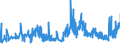 KN 21061080 /Exporte /Einheit = Preise (Euro/Tonne) /Partnerland: Lettland /Meldeland: Eur27_2020 /21061080:Eiweißkonzentrate und Texturierte Eiweißstoffe, >= 1,5 ght Milchfett, >= 5 ght Saccharose Oder Isoglucose, >= 5 ght Glucose Oder >= 5 ght Stärke Enthaltend