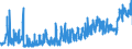 KN 21061080 /Exporte /Einheit = Preise (Euro/Tonne) /Partnerland: Rumaenien /Meldeland: Eur27_2020 /21061080:Eiweißkonzentrate und Texturierte Eiweißstoffe, >= 1,5 ght Milchfett, >= 5 ght Saccharose Oder Isoglucose, >= 5 ght Glucose Oder >= 5 ght Stärke Enthaltend