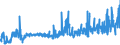 KN 21061080 /Exporte /Einheit = Preise (Euro/Tonne) /Partnerland: Russland /Meldeland: Eur27_2020 /21061080:Eiweißkonzentrate und Texturierte Eiweißstoffe, >= 1,5 ght Milchfett, >= 5 ght Saccharose Oder Isoglucose, >= 5 ght Glucose Oder >= 5 ght Stärke Enthaltend