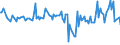 KN 21069010 /Exporte /Einheit = Preise (Euro/Tonne) /Partnerland: Oesterreich /Meldeland: Europäische Union /21069010:K„sefondue Genannte Zubereitungen