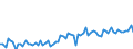 CN 21069098 /Exports /Unit = Prices (Euro/ton) /Partner: Finland /Reporter: Eur27_2020 /21069098:Food Preparations, N.e.s., Containing, by Weight, >= 1,5% Milkfat, >= 5% Sucrose or Isoglucose, >= 5% Glucose or >= 5% Starch