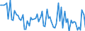 CN 21069098 /Exports /Unit = Prices (Euro/ton) /Partner: Liechtenstein /Reporter: Eur27_2020 /21069098:Food Preparations, N.e.s., Containing, by Weight, >= 1,5% Milkfat, >= 5% Sucrose or Isoglucose, >= 5% Glucose or >= 5% Starch