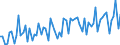 CN 21069098 /Exports /Unit = Prices (Euro/ton) /Partner: Gibraltar /Reporter: Eur27_2020 /21069098:Food Preparations, N.e.s., Containing, by Weight, >= 1,5% Milkfat, >= 5% Sucrose or Isoglucose, >= 5% Glucose or >= 5% Starch