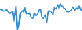 CN 21069098 /Exports /Unit = Prices (Euro/ton) /Partner: Slovakia /Reporter: Eur27_2020 /21069098:Food Preparations, N.e.s., Containing, by Weight, >= 1,5% Milkfat, >= 5% Sucrose or Isoglucose, >= 5% Glucose or >= 5% Starch