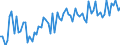 CN 21069098 /Exports /Unit = Prices (Euro/ton) /Partner: Bosnia-herz. /Reporter: Eur27_2020 /21069098:Food Preparations, N.e.s., Containing, by Weight, >= 1,5% Milkfat, >= 5% Sucrose or Isoglucose, >= 5% Glucose or >= 5% Starch