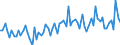 CN 21069098 /Exports /Unit = Prices (Euro/ton) /Partner: For.jrep.mac /Reporter: Eur27_2020 /21069098:Food Preparations, N.e.s., Containing, by Weight, >= 1,5% Milkfat, >= 5% Sucrose or Isoglucose, >= 5% Glucose or >= 5% Starch