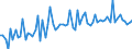 CN 21069098 /Exports /Unit = Prices (Euro/ton) /Partner: Montenegro /Reporter: Eur27_2020 /21069098:Food Preparations, N.e.s., Containing, by Weight, >= 1,5% Milkfat, >= 5% Sucrose or Isoglucose, >= 5% Glucose or >= 5% Starch