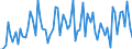 CN 21069098 /Exports /Unit = Prices (Euro/ton) /Partner: Gabon /Reporter: Eur27_2020 /21069098:Food Preparations, N.e.s., Containing, by Weight, >= 1,5% Milkfat, >= 5% Sucrose or Isoglucose, >= 5% Glucose or >= 5% Starch