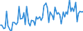 CN 21069098 /Exports /Unit = Prices (Euro/ton) /Partner: Congo (Dem. Rep.) /Reporter: Eur27_2020 /21069098:Food Preparations, N.e.s., Containing, by Weight, >= 1,5% Milkfat, >= 5% Sucrose or Isoglucose, >= 5% Glucose or >= 5% Starch