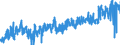 KN 2106 /Exporte /Einheit = Preise (Euro/Tonne) /Partnerland: Italien /Meldeland: Eur27_2020 /2106:Lebensmittelzubereitungen, A.n.g.