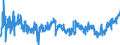 KN 2106 /Exporte /Einheit = Preise (Euro/Tonne) /Partnerland: Ver.koenigreich /Meldeland: Eur27_2020 /2106:Lebensmittelzubereitungen, A.n.g.