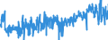 KN 2106 /Exporte /Einheit = Preise (Euro/Tonne) /Partnerland: Irland /Meldeland: Eur27_2020 /2106:Lebensmittelzubereitungen, A.n.g.