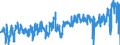 KN 2106 /Exporte /Einheit = Preise (Euro/Tonne) /Partnerland: Spanien /Meldeland: Eur27_2020 /2106:Lebensmittelzubereitungen, A.n.g.