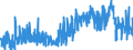 KN 2106 /Exporte /Einheit = Preise (Euro/Tonne) /Partnerland: Liechtenstein /Meldeland: Eur27_2020 /2106:Lebensmittelzubereitungen, A.n.g.