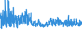 KN 2106 /Exporte /Einheit = Preise (Euro/Tonne) /Partnerland: Aserbaidschan /Meldeland: Eur27_2020 /2106:Lebensmittelzubereitungen, A.n.g.