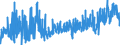 KN 2106 /Exporte /Einheit = Preise (Euro/Tonne) /Partnerland: Kasachstan /Meldeland: Eur27_2020 /2106:Lebensmittelzubereitungen, A.n.g.