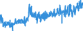 KN 2106 /Exporte /Einheit = Preise (Euro/Tonne) /Partnerland: Bosn.-herzegowina /Meldeland: Eur27_2020 /2106:Lebensmittelzubereitungen, A.n.g.