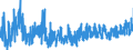 KN 2106 /Exporte /Einheit = Preise (Euro/Tonne) /Partnerland: Marokko /Meldeland: Eur27_2020 /2106:Lebensmittelzubereitungen, A.n.g.