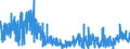 KN 2106 /Exporte /Einheit = Preise (Euro/Tonne) /Partnerland: Nigeria /Meldeland: Eur27_2020 /2106:Lebensmittelzubereitungen, A.n.g.